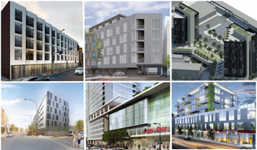 Mapping 'Transit-Oriented Development'